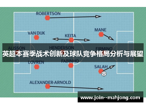 英超本赛季战术创新及球队竞争格局分析与展望
