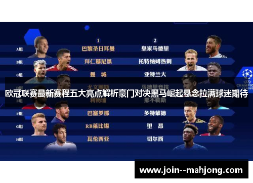 欧冠联赛最新赛程五大亮点解析豪门对决黑马崛起悬念拉满球迷期待