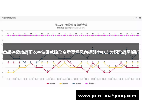 英超保级暗战更衣室氛围成隐形变量赛程风向提醒中心走势预警战局解析 英超保级暗战更衣室氛围成隐形变量赛程风向提醒中心走势预警战局解析