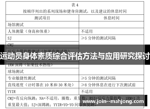 运动员身体素质综合评估方法与应用研究探讨