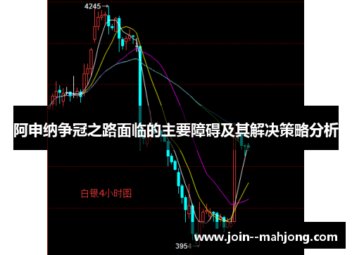 阿申纳争冠之路面临的主要障碍及其解决策略分析 阿申纳争冠之路面临的主要障碍及其解决策略分析