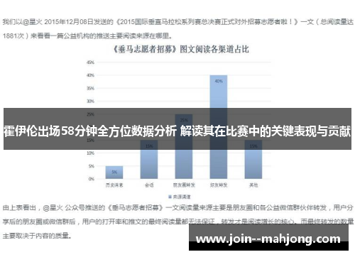 霍伊伦出场58分钟全方位数据分析 解读其在比赛中的关键表现与贡献 霍伊伦出场58分钟全方位数据分析 解读其在比赛中的关键表现与贡献